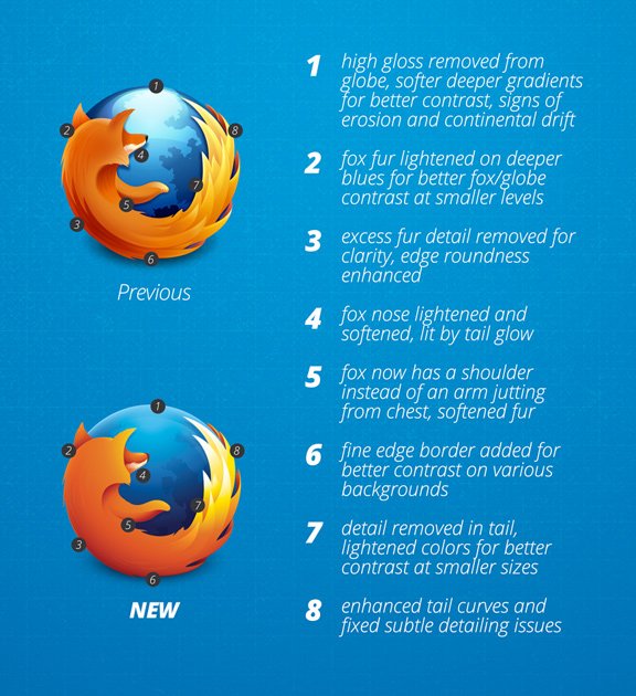 2013-Firefox